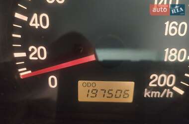 Внедорожник / Кроссовер Mitsubishi Pajero Sport 2004 в Чернигове