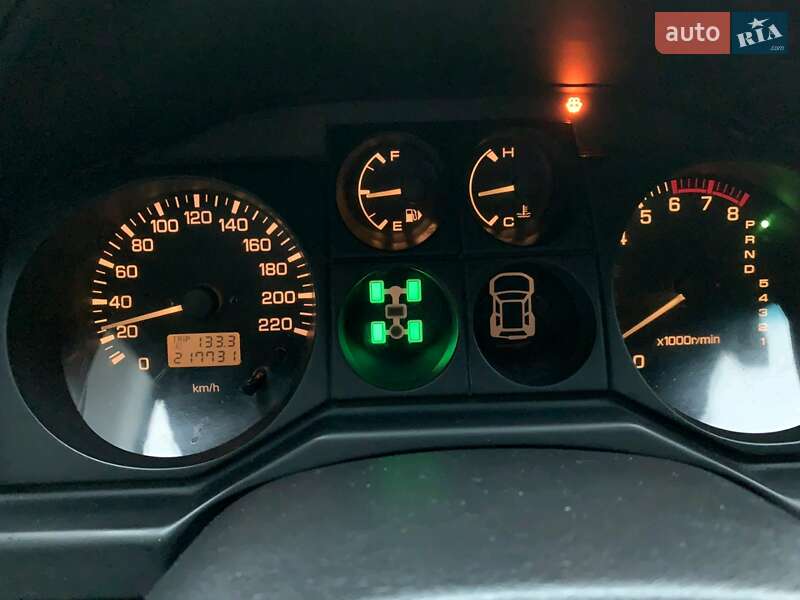 Позашляховик / Кросовер Mitsubishi Pajero Wagon 2005 в Києві