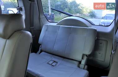 Внедорожник / Кроссовер Mitsubishi Pajero Wagon 2007 в 