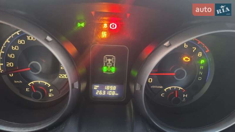 Внедорожник / Кроссовер Mitsubishi Pajero Wagon 2006 в Ужгороде