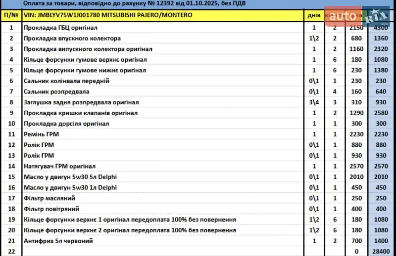 Внедорожник / Кроссовер Mitsubishi Pajero Wagon 2001 в Одессе документ 2 фото Внедорожник / Кроссовер Mitsubishi Pajero Wagon 2001 в Одессе документ