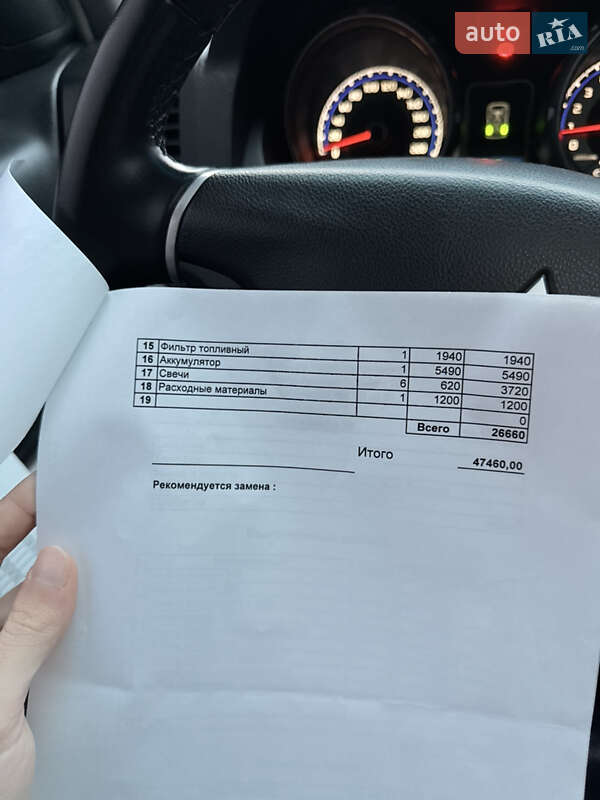 Позашляховик / Кросовер Mitsubishi Pajero Wagon 2008 в Кривому Розі