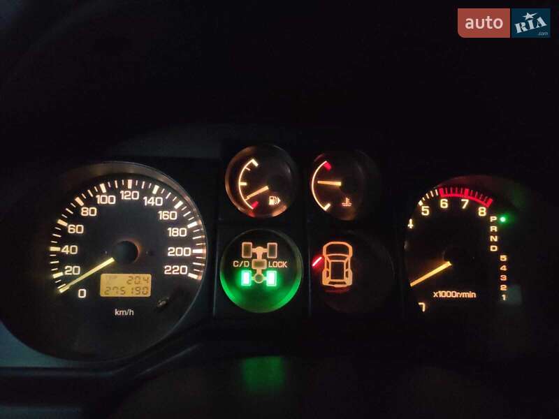 Внедорожник / Кроссовер Mitsubishi Pajero 2001 в Измаиле