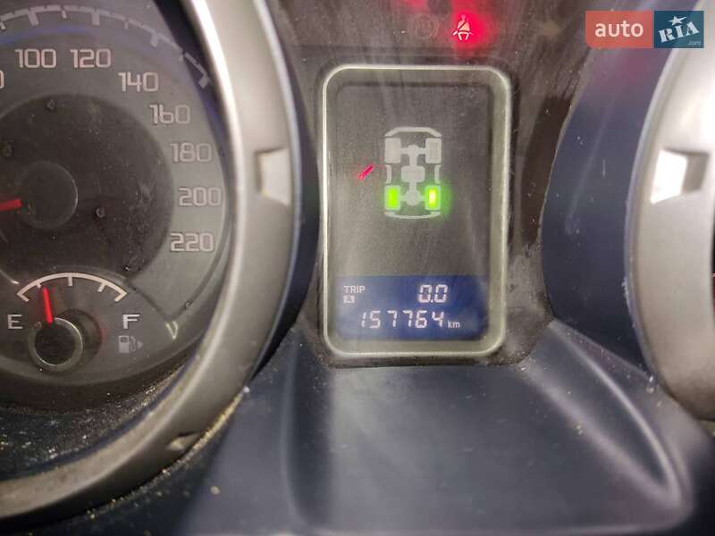 Позашляховик / Кросовер Mitsubishi Pajero 2007 в Апостоловому