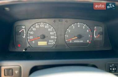 Внедорожник / Кроссовер Mitsubishi Pajero 2003 в 