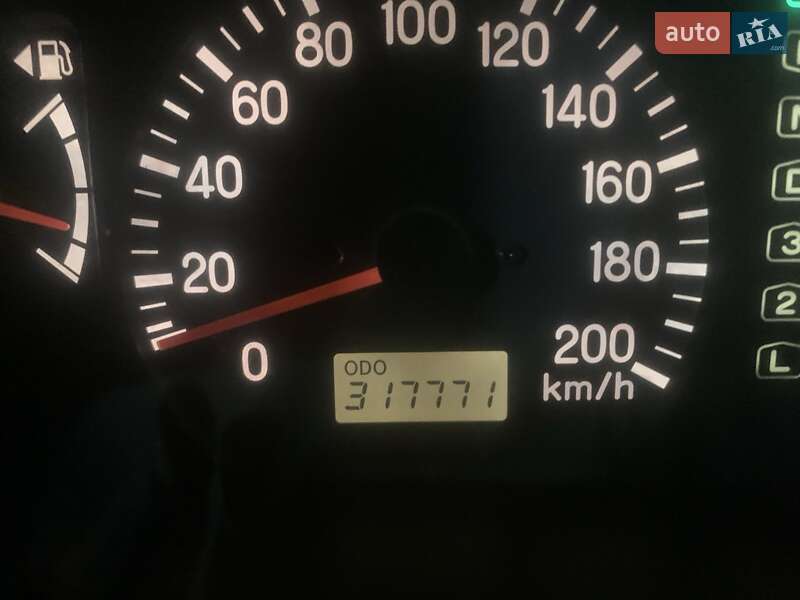 Внедорожник / Кроссовер Mitsubishi Pajero 2004 в Одессе