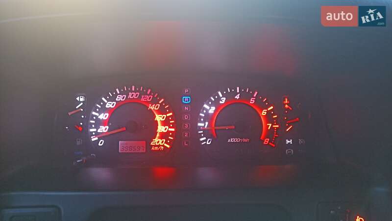 Позашляховик / Кросовер Mitsubishi Pajero 2003 в Києві