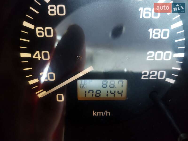 Внедорожник / Кроссовер Mitsubishi Pajero 2004 в Раздельной