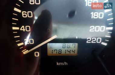 Внедорожник / Кроссовер Mitsubishi Pajero 2004 в 