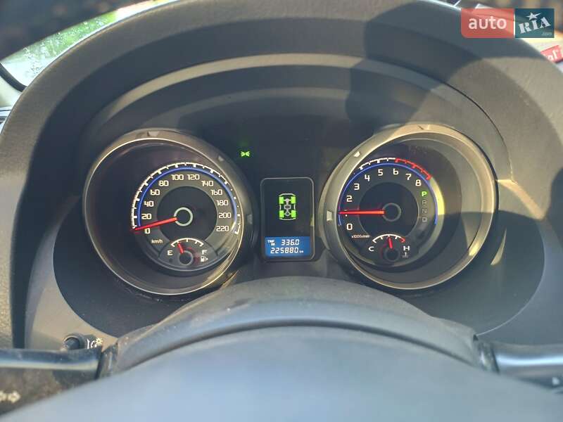 Внедорожник / Кроссовер Mitsubishi Pajero 2007 в Черкассах