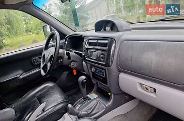 Внедорожник / Кроссовер Mitsubishi Pajero 2007 в 