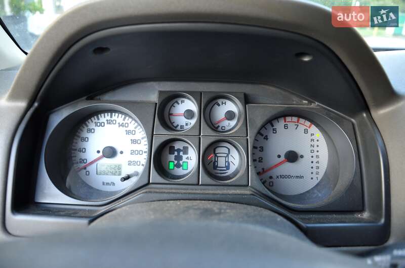 Внедорожник / Кроссовер Mitsubishi Pajero 2006 в Львове