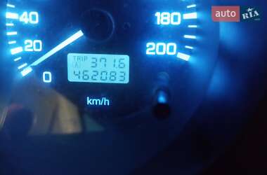 Внедорожник / Кроссовер Mitsubishi Pajero 2000 в 