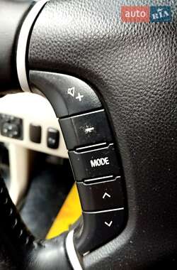 Внедорожник / Кроссовер Mitsubishi Pajero 2008 в 