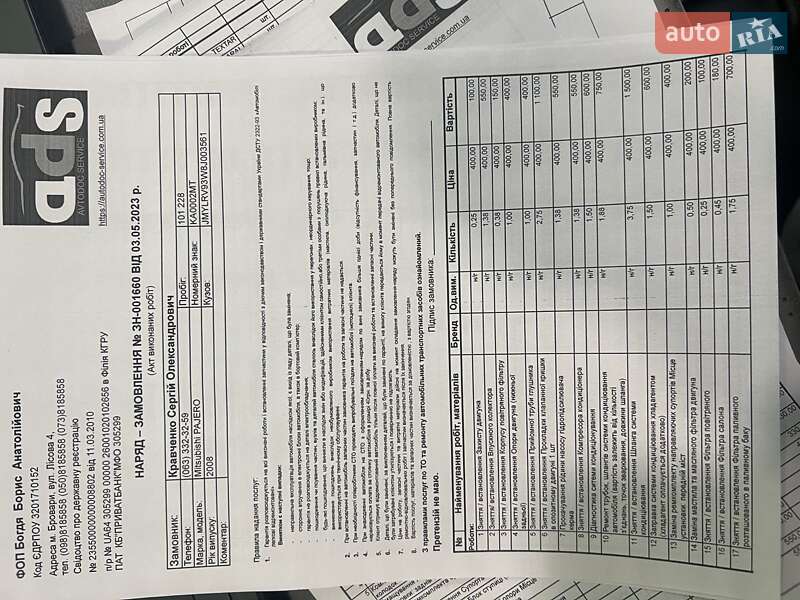 Внедорожник / Кроссовер Mitsubishi Pajero 2008 в Киеве