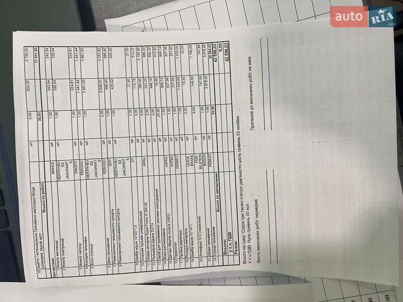 Внедорожник / Кроссовер Mitsubishi Pajero 2008 в Киеве