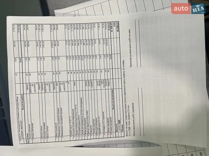 Внедорожник / Кроссовер Mitsubishi Pajero 2008 в Киеве документ