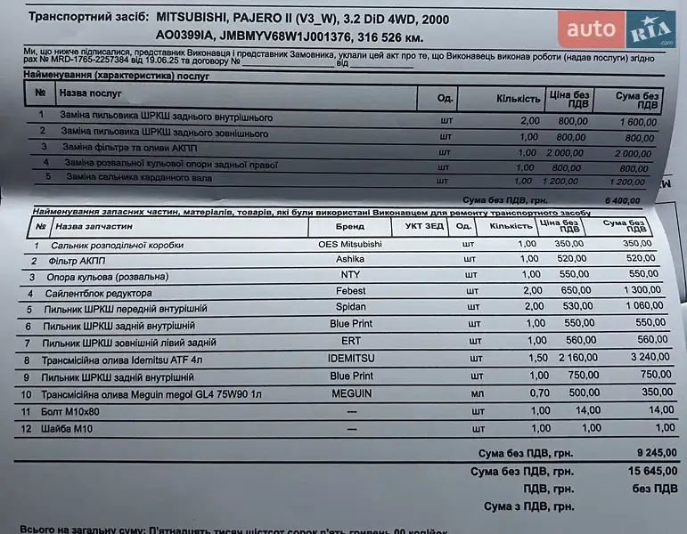 Внедорожник / Кроссовер Mitsubishi Pajero 2000 в Первомайске документ