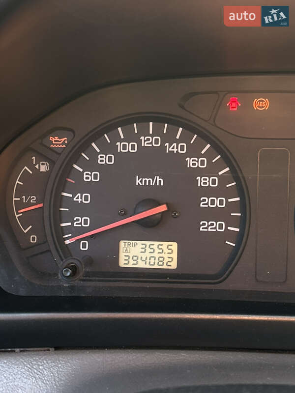 Минивэн Mitsubishi Space Wagon 2003 в Киеве