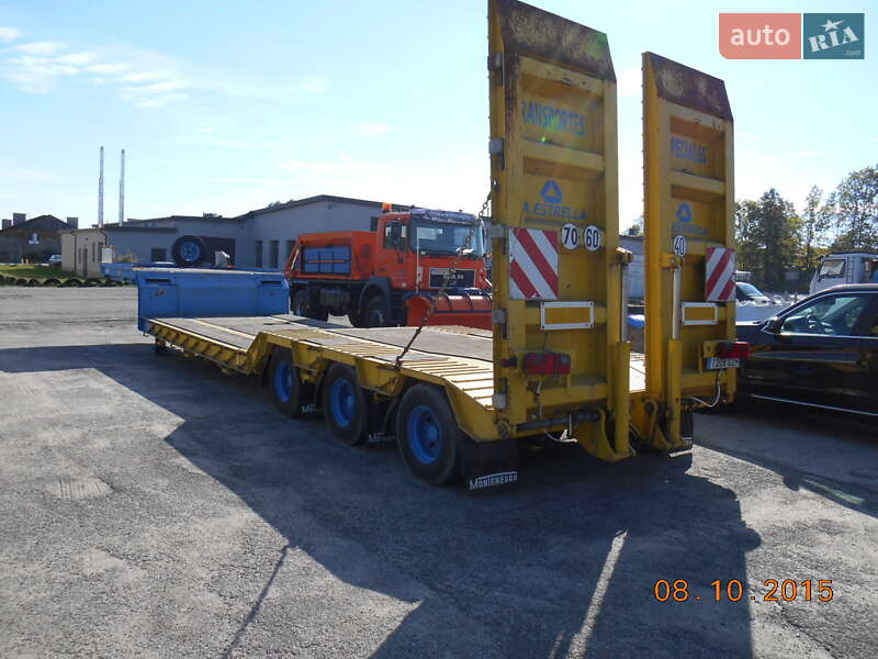 Montenegro SHLF 2002