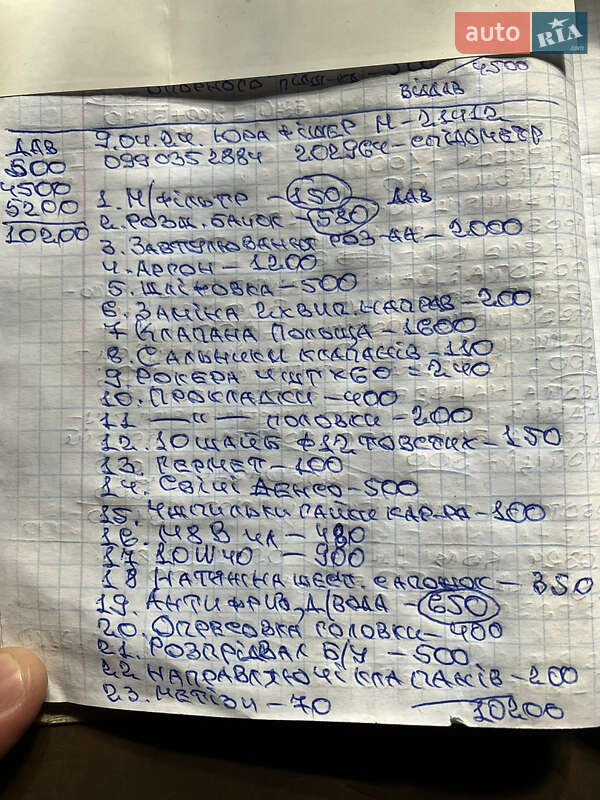 Универсал Москвич/АЗЛК 2141 1990 в Полтаве