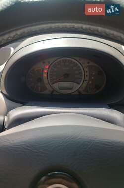 Минивэн Nissan Almera Tino 2002 в 