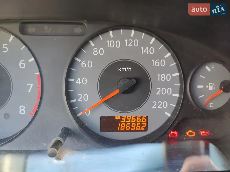 Nissan Almera
