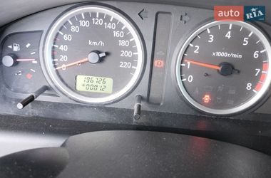 Седан Nissan Almera 2005 в Киеве