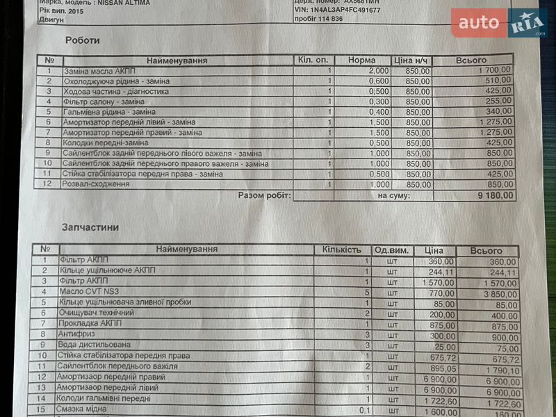 Седан Nissan Altima 2015 в Харкові