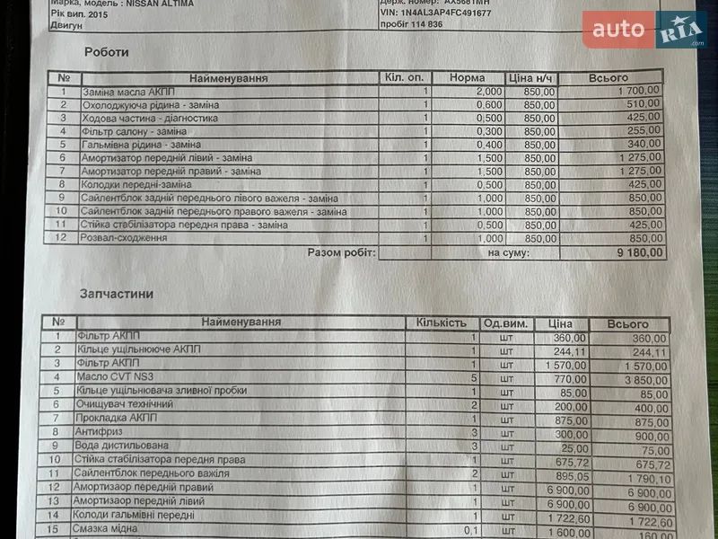 Седан Nissan Altima 2015 в Харкові документ