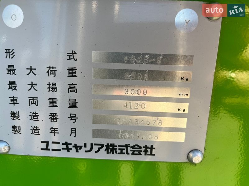 Вилочний навантажувач Nissan FG 2017 в Одесі