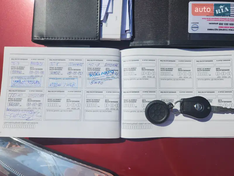 Внедорожник / Кроссовер Nissan Juke 2012 в Киеве документ