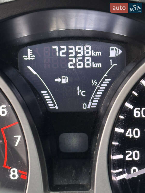 Внедорожник / Кроссовер Nissan Juke 2019 в Ужгороде