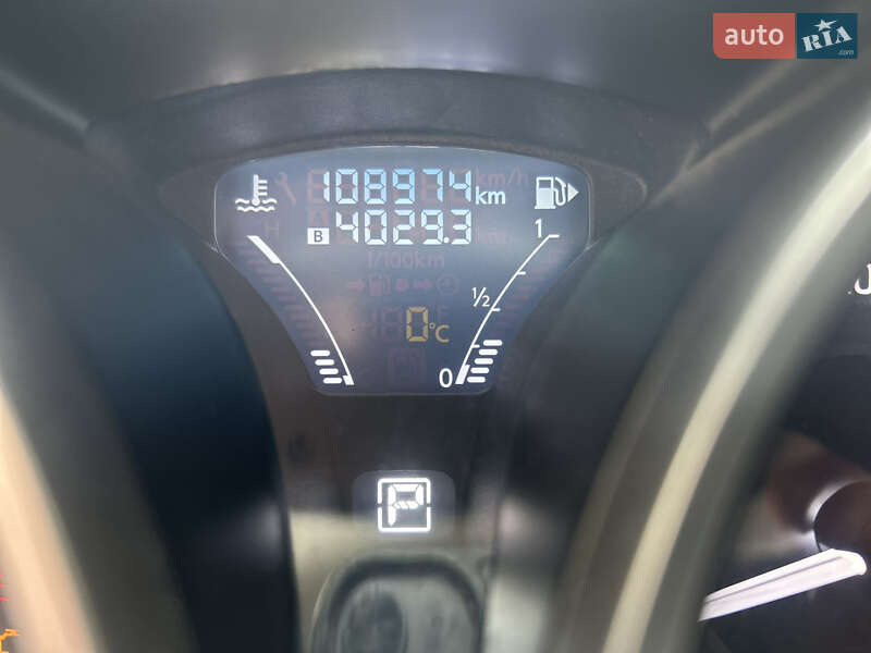 Внедорожник / Кроссовер Nissan Juke 2019 в Ужгороде