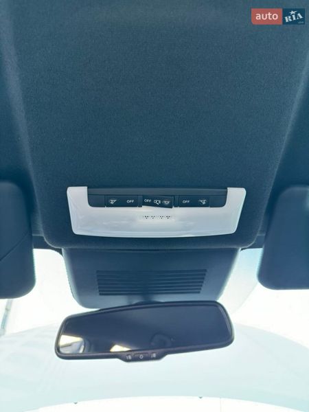 Позашляховик / Кросовер Nissan Juke 2022 в Дніпрі