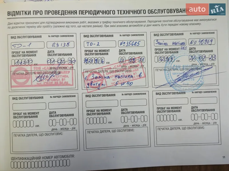 Внедорожник / Кроссовер Nissan Juke 2019 в Полтаве документ 2 фото Внедорожник / Кроссовер Nissan Juke 2019 в Полтаве документ