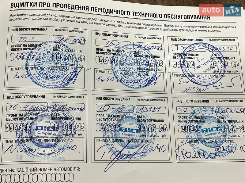 Внедорожник / Кроссовер Nissan Juke 2019 в Киеве документ