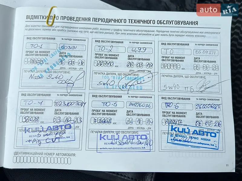 Внедорожник / Кроссовер Nissan Juke 2016 в Киеве документ