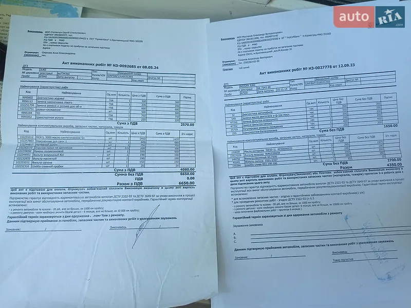 Внедорожник / Кроссовер Nissan Juke 2014 в Кропивницком документ 2 фото Внедорожник / Кроссовер Nissan Juke 2014 в Кропивницком документ