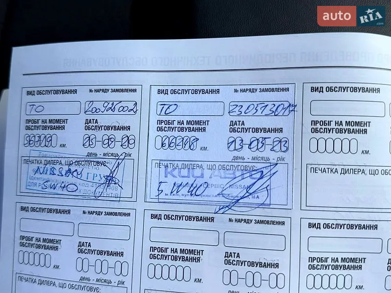 Позашляховик / Кросовер Nissan Juke 2012 в Києві документ 2 фото Позашляховик / Кросовер Nissan Juke 2012 в Києві документ