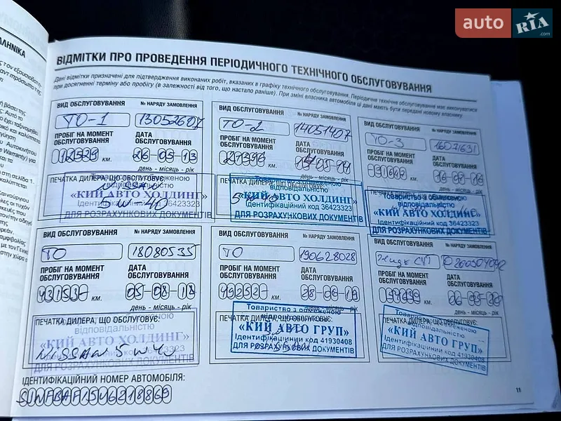 Позашляховик / Кросовер Nissan Juke 2012 в Києві документ 3 фото Позашляховик / Кросовер Nissan Juke 2012 в Києві документ