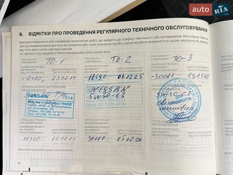 Внедорожник / Кроссовер Nissan Juke 2023 в Киеве документ