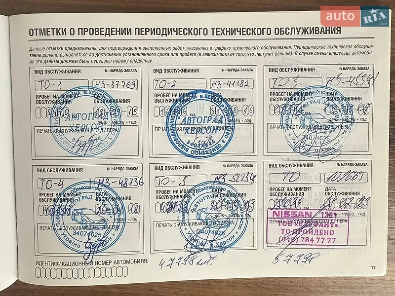 Внедорожник / Кроссовер Nissan Juke 2014 в Одессе документ 2 фото Внедорожник / Кроссовер Nissan Juke 2014 в Одессе документ