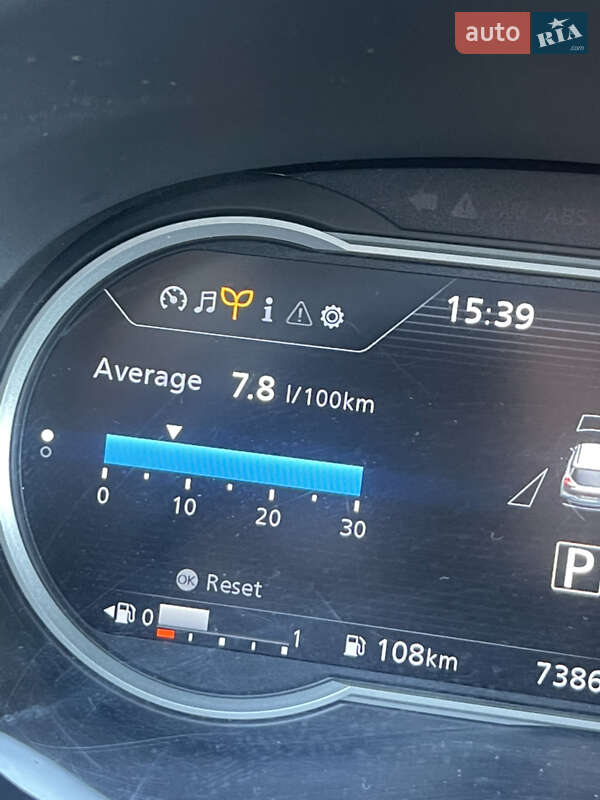 Внедорожник / Кроссовер Nissan Kicks 2018 в Борисполе