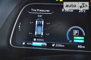 Хетчбек Nissan Leaf 2018 в 
