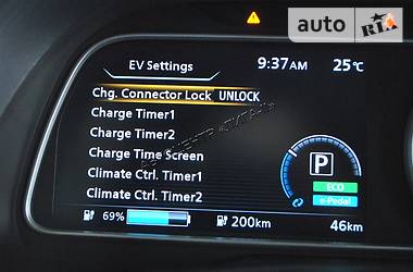 Хетчбек Nissan Leaf 2018 в 
