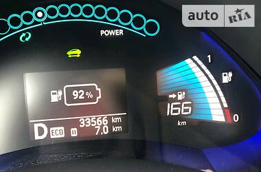 Хетчбек Nissan Leaf 2016 в 