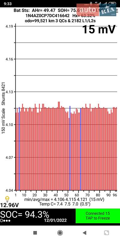 Хетчбек Nissan Leaf 2013 в Нововолинську фото 5 Хетчбек Nissan Leaf 2013 в Нововолинську