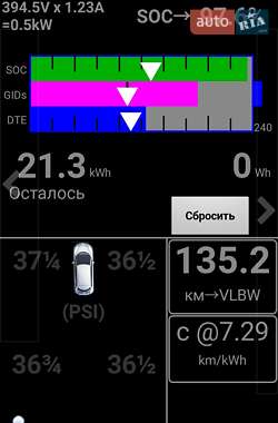 Хэтчбек Nissan Leaf 2016 в Черновцах