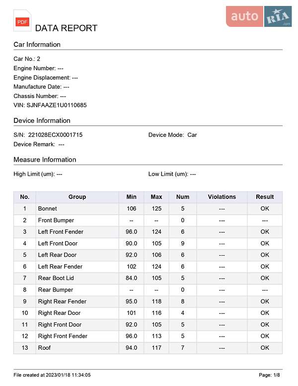 Хэтчбек Nissan Leaf 2020 в Луцке